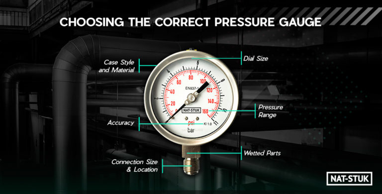 Read more about the article Choosing The Correct Pressure Gauge